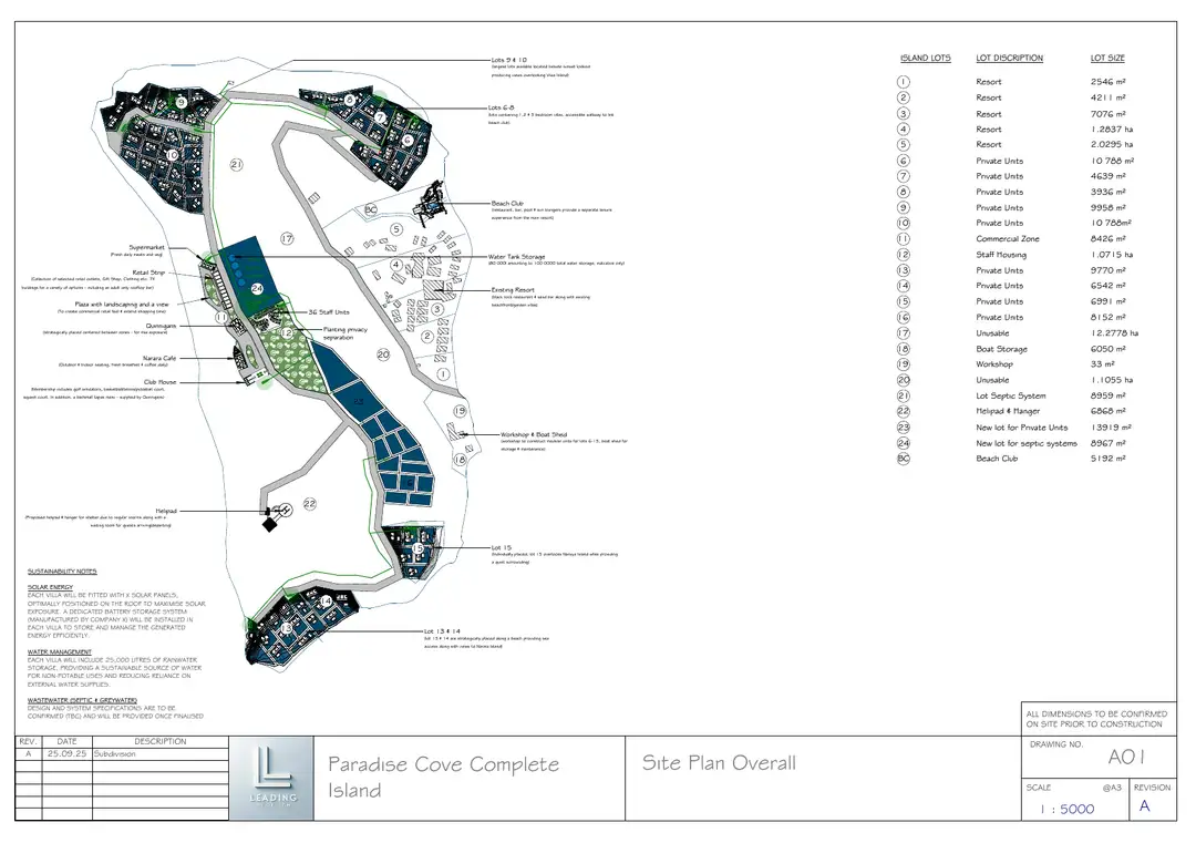 Paradise Cove site plan